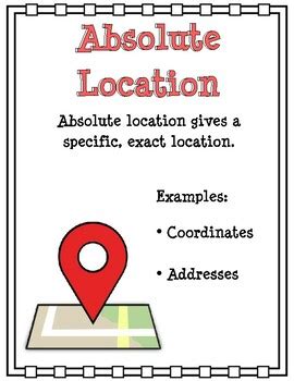 Image result for Absolute Vs. Relative Referencing Coordinates