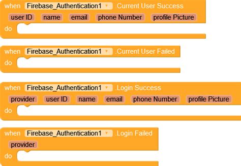 Firebase Auth help - Discussion - Android Builder Community