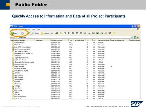 Image result for Table for SAP DMS