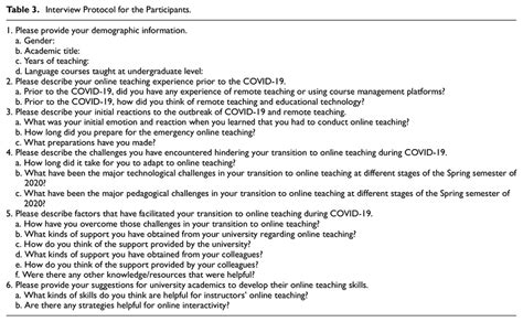 Image result for Example of Interview Protocol for Research