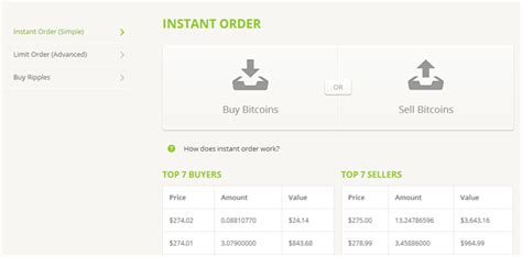 Image result for Bitstamp Net How to Reset Authenticator