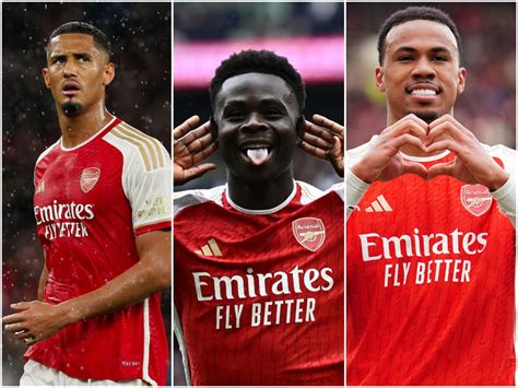 Image result for Arsenal Script Pastebin