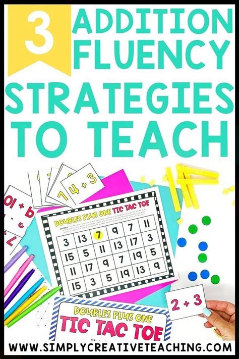 Adding Fluency 的图像结果