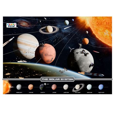 Buy NESTA TOYS - Solar System Floor Puzzle (108 pcs, 70 x 50 cm ...