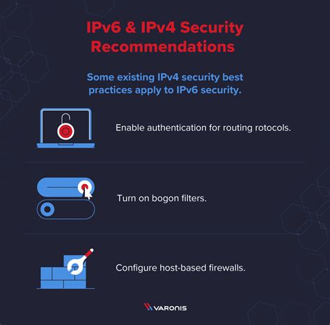 Image result for IPv4/IPv6 Security