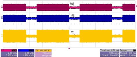 Image result for Te586 Test Script