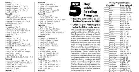 Guided Reading Planner by Maggie Claudy | Teachers Pay Teachers