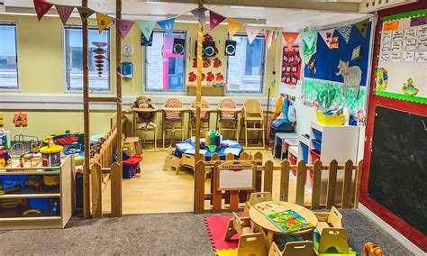 Kindergarten Classroom Themes