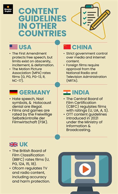 CM Reddy accuses BRS of spreading abusive content explained; 2 women ...