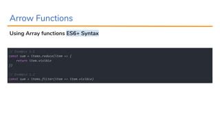 Image result for JavaScript ES6 Function Syntax
