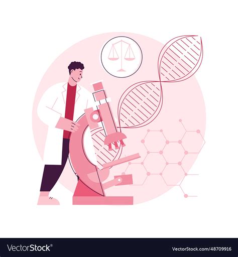 Image result for Bioethics Poster-Making