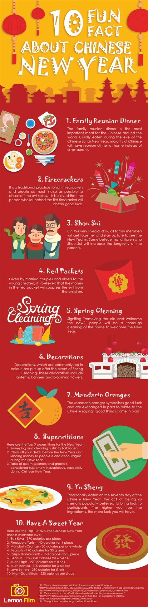 10 Fun Facts About Chinese New Year (Infographic) - Lemon Film
