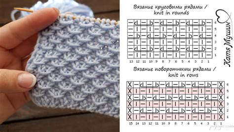 Новые узоры спицами: 15 универсальных узоров для Ваших изделий ...