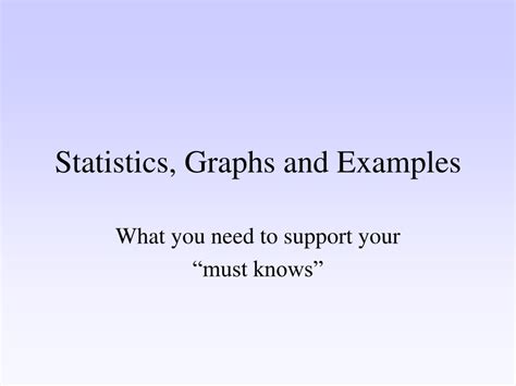 Math Statistic Examples 的图像结果