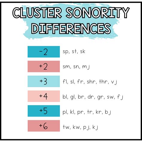 Image result for Complexity Approach
