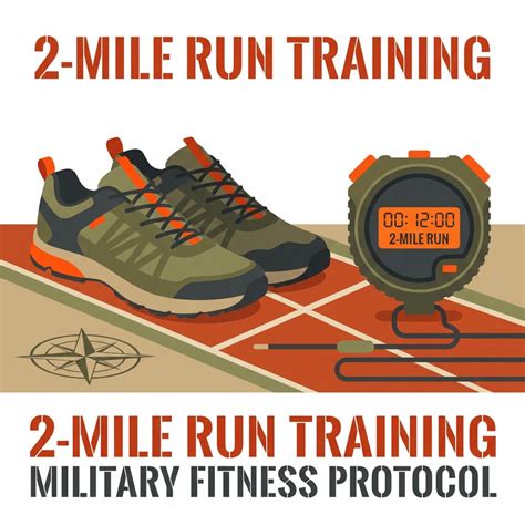 How to Train for the 2-Mile Run (2MR) | AFT Calculator