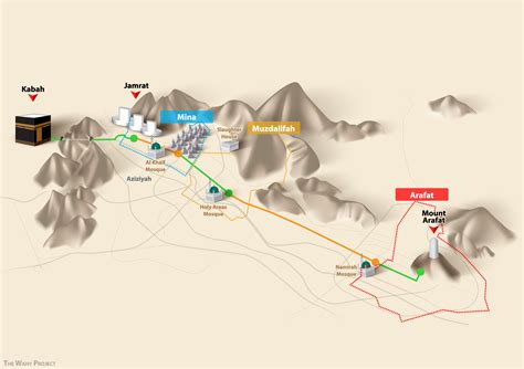 Hajj Pilgrimage Map