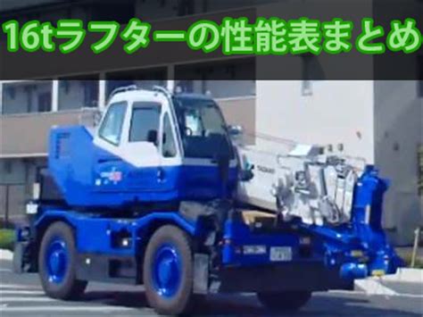 Image result for Classification of Computer Presentation
