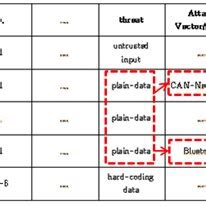 Map Pin Assailant Vector 的图像结果