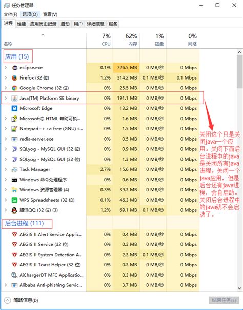 Uninstall Java TM Platform SE Binary 的图像结果