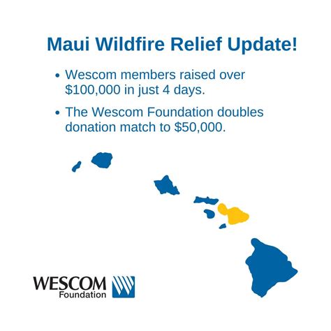 Wescom Credit Union on LinkedIn: #mauistrong #wescom