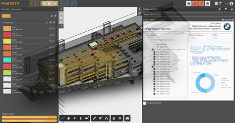Image result for Power Project Bim