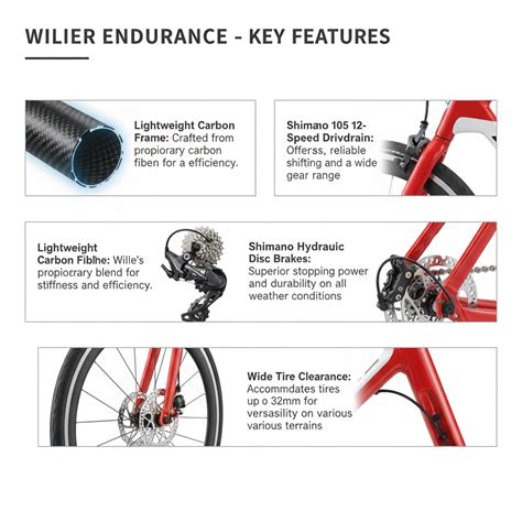 Buy Now Wilier GTR Team 105 Road Bike - InstaSport