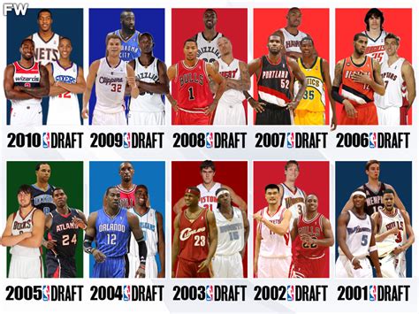 2009 NBA All-Star Game Program | SportsPaper.info