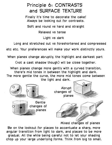 Image result for Cunstructive Figure Drawing