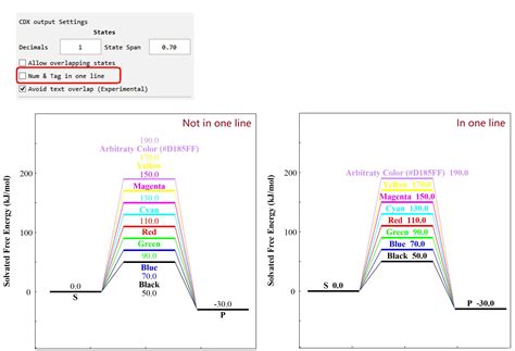 GitHub - liyuanhe211/Energy_Diagram_Plotter_CDXML: A tool to create ...