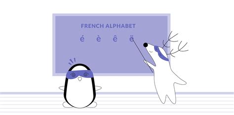 French Accent Marks: How to Use & How to Type | Readle