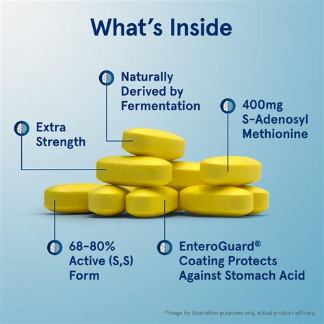 Buy Jarrow Formulas® Same 400 mg, Supports Joint Health, Liver Function ...