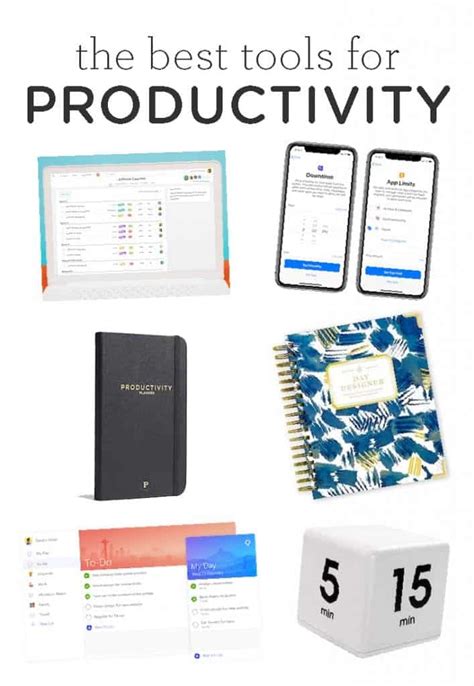 Productivity 的图像结果