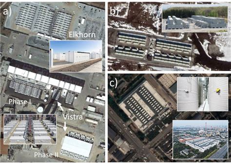 Large-Scale Energy Storage System 的图像结果