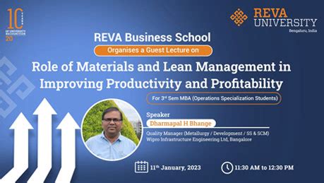 Business School in Bangalore , Karnataka | REVA University