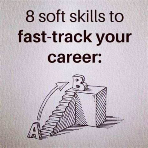 Soft skills to fast track your career - Download E-Book | ICMAI RVO