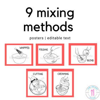 Image result for Baking Mixing Methods Poster