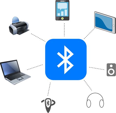 Image result for Bluetooth Connection