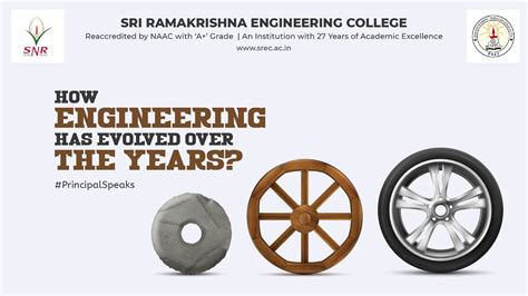 Video | Sri Ramakrishna Engineering College | CBE