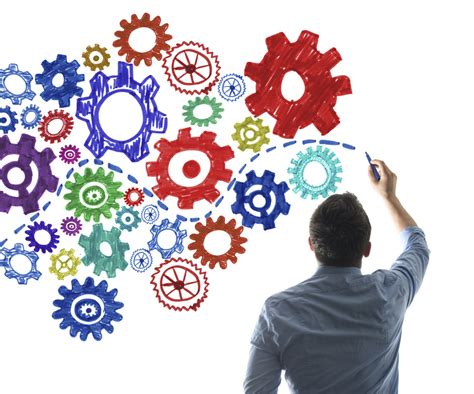 A System vs a Process 的图像结果