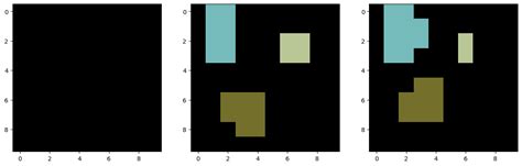 Image result for 3D Array Python-Numpy