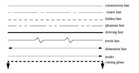 Image result for Short Break Line