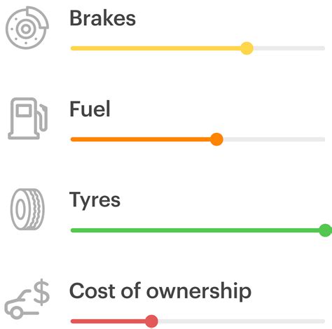 Image result for Technomatics API