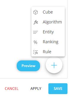 Image result for Layout View