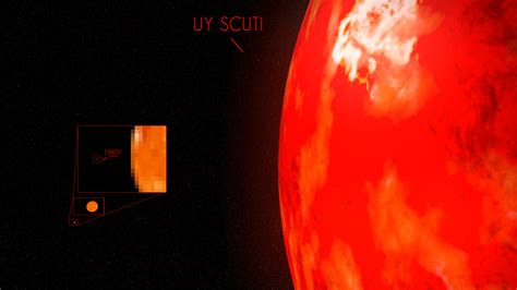 Uy Scuti Wallpapers - Top Free Uy Scuti Backgrounds - WallpaperAccess