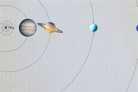 Solar System Planets Real 的图像结果