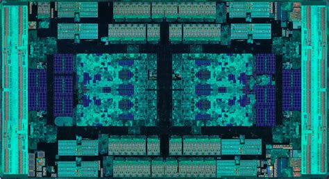 CPU Core 的图像结果