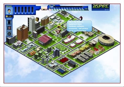 Image result for Aspire Tutorials