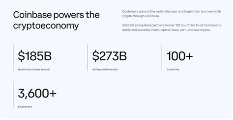 Image result for Coinbase How To