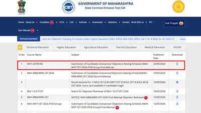 MHT CET Result 2026 Date and Time: Answer key out today on cetcell ...